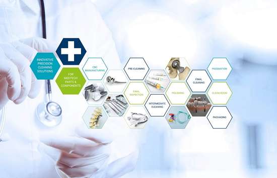 Ecoclean Medtech Cleaning Solutions